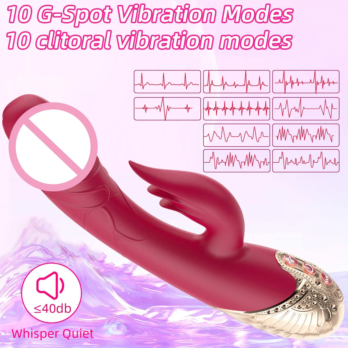 Pinky Penis Stimulator for Women 18+